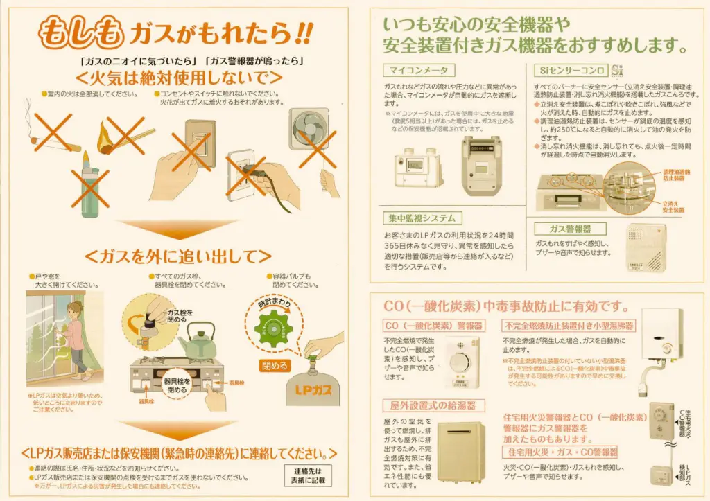 LPガス 家庭用周知文書 ｜ ガスとリフォーム株式会社セリタ